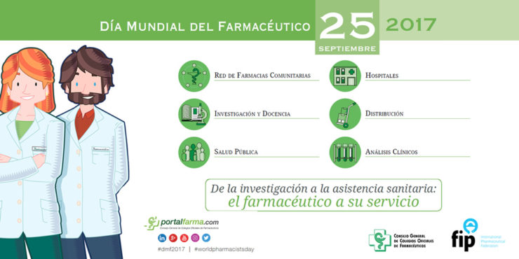 Día Mundial del Farmacéutico