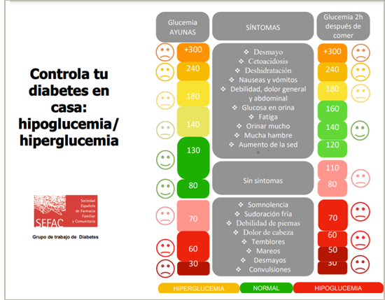 Infografía