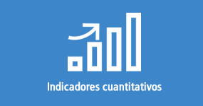 Indicadores cuantitativos