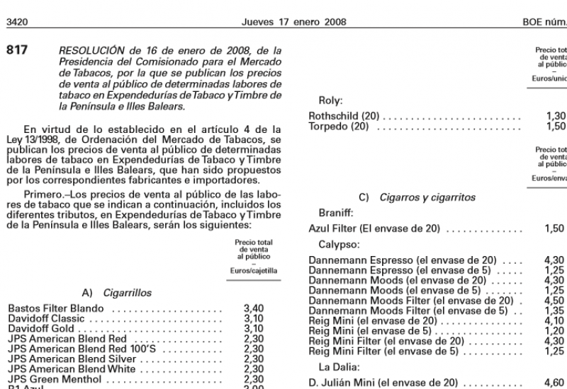 Real Decreto por el que se establece el título de Técnico en Farmacia y Parafarmacia y se fijan sus enseñanzas mínimas