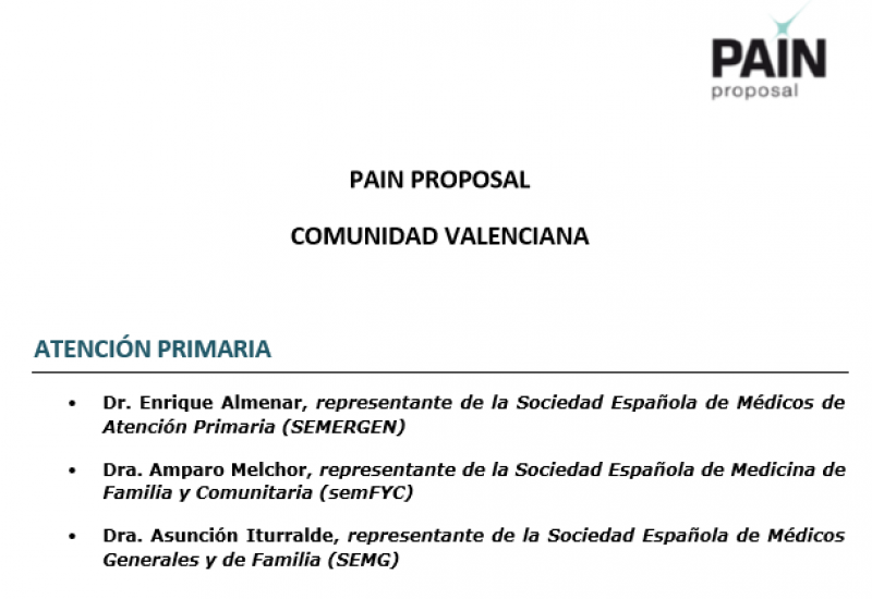 Proyecto Pain Proposal. Comunidad Valenciana