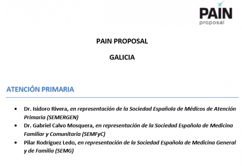 Proyecto Pain Proposal. Galicia