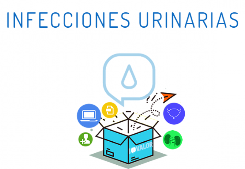 Módulo de infecciones urinarias