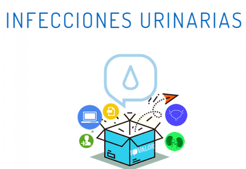 Módulo de infecciones urinarias