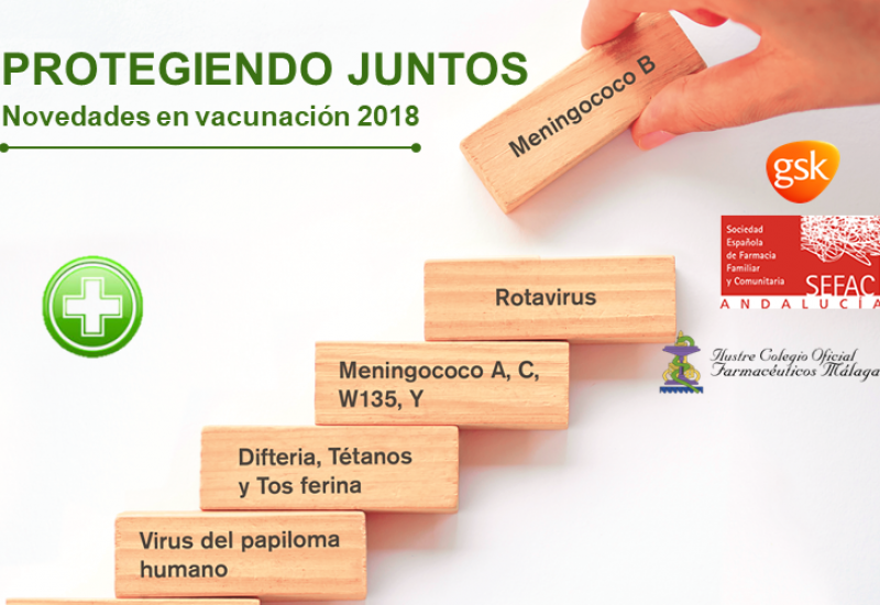 vacunación Málaga