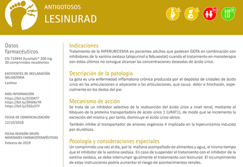 Lesinurad