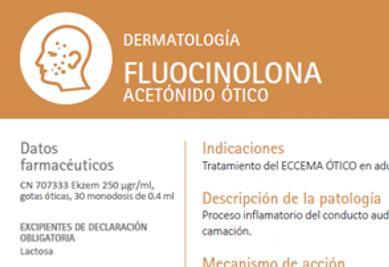 FLUOCINOLONA