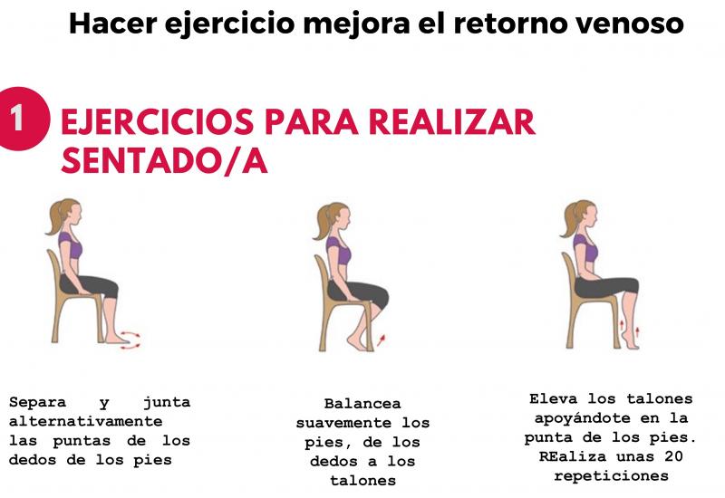 Ejercicios para piernas cansadas