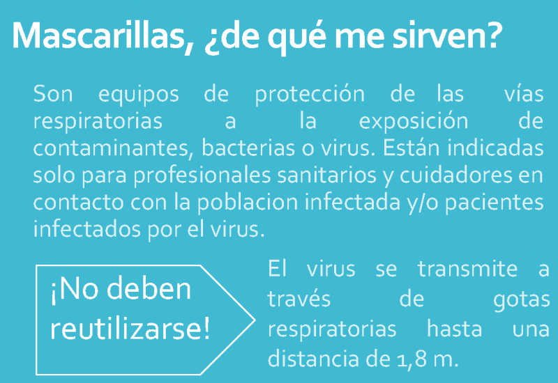 coronavirus mascarilla