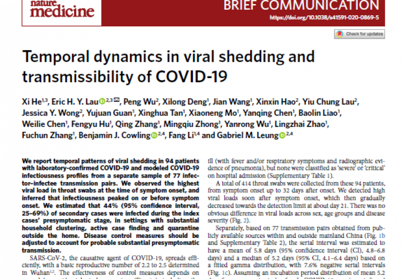 Temporal dynamics in viral shedding and transmissibility of COVID-19