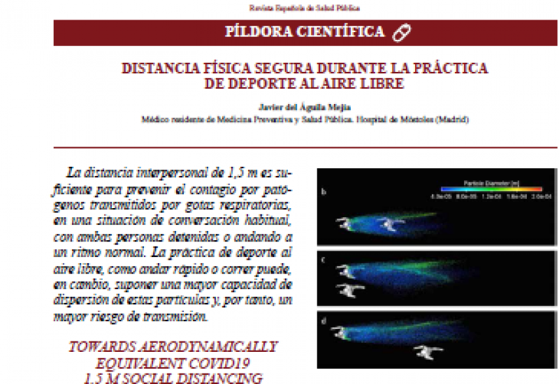 Del Águila Mejía (2020). Distancia física segura durante la práctica de deporte al aire libre