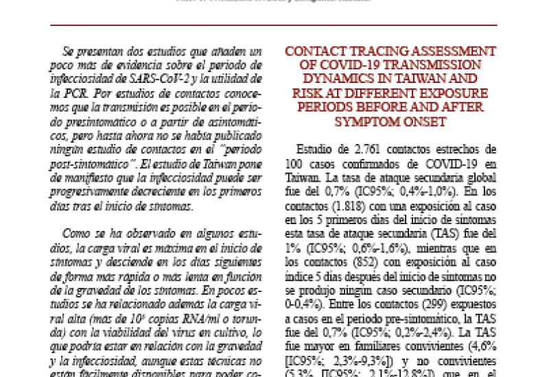 Portela Moreira et al. (2020). Carga viral; positividad de la PCR; infecciosidad