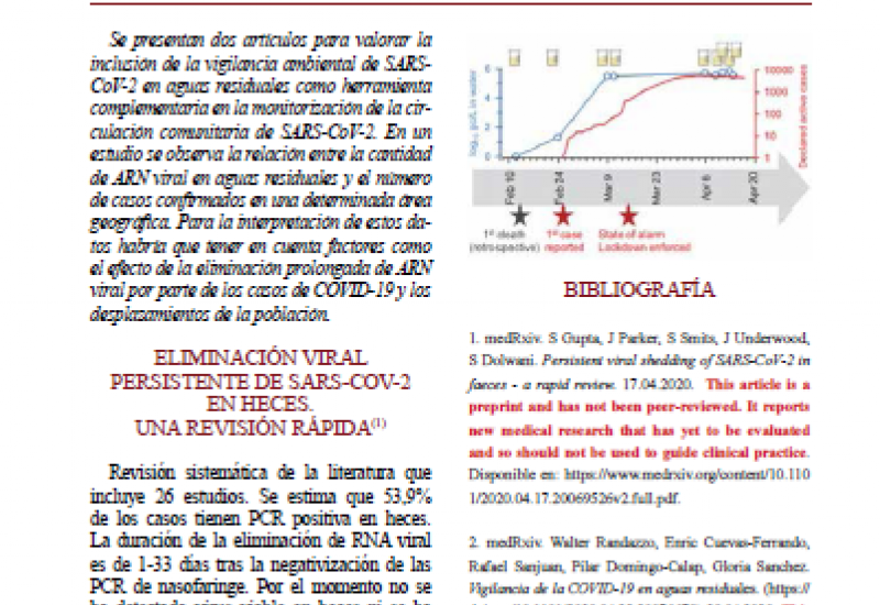 Del Águila Mejía (2020). Persistencia de RNA viral en heces. Significado y posible utilidad en vigilancia