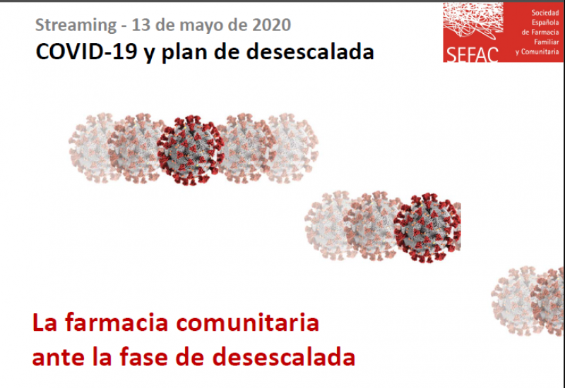 Presentación de la sesión 'COVID-19 y plan de desescalada: pautas de adaptación personal y profesional para el farmacéutico comunitario'