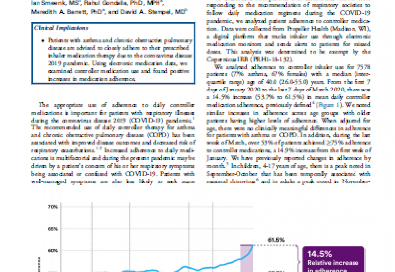 Kaye et al. (2020). Changes in medication adherence among patients with asthma and COPD during the COVID19 pandemic