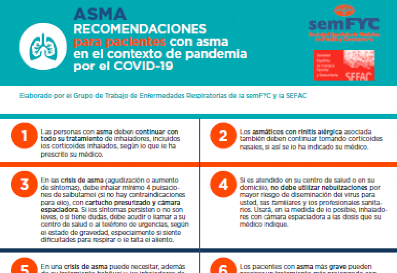 Recomendaciones para pacientes con asma en el contexto de pandemia por el COVID-19