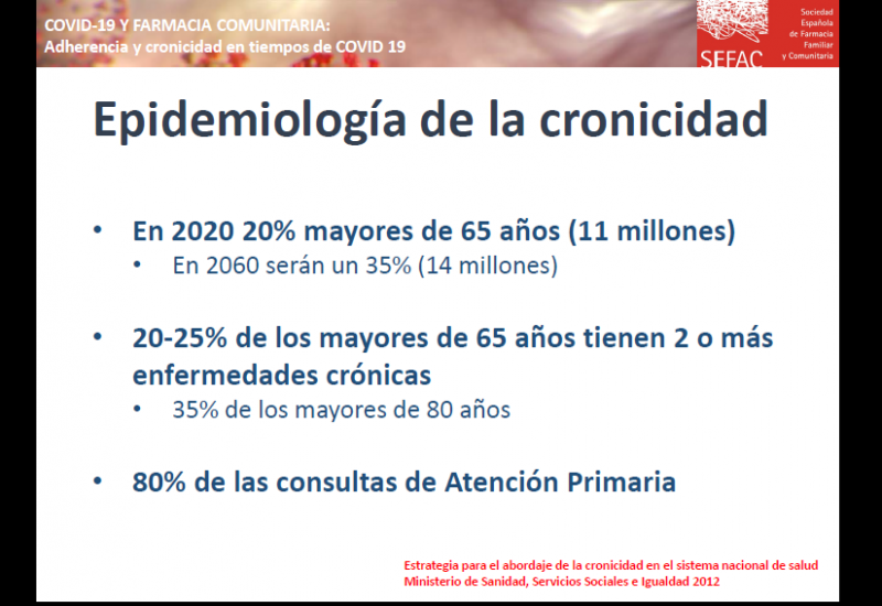 Presentación de la sesión 'adherencia y cronicidad en tiempos de COVID-19'