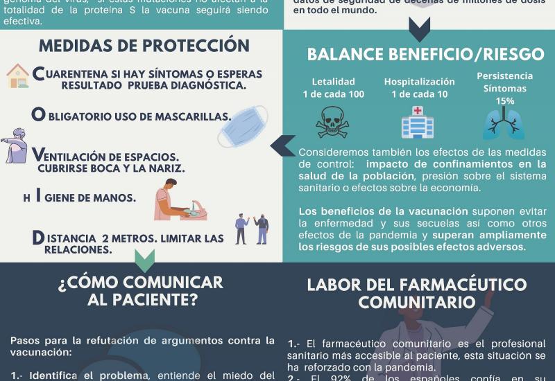 In-formación sobre vacunas y COVID-19