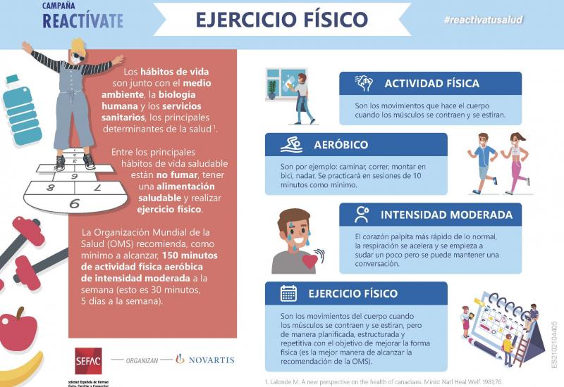 Campaña 'Reactívate': ejercicio físico