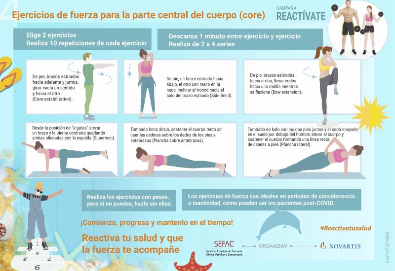 Campaña 'Reactívate. Verano'. Ejercicios de fuerza para la parte central del cuerpo 