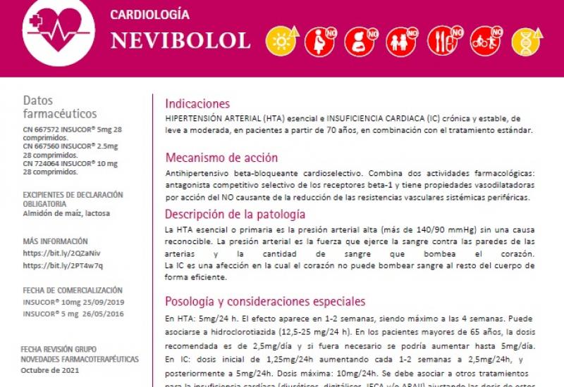 Nevibolol