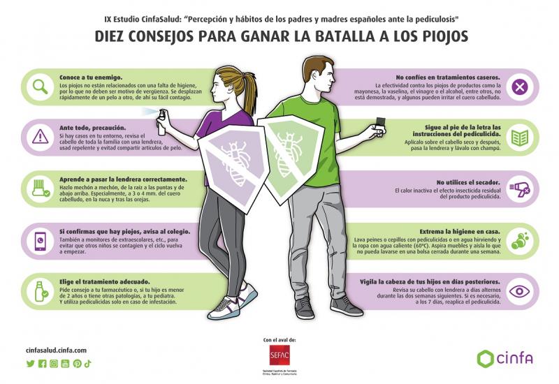 Diez consejos para ganar la batalla a los piojos