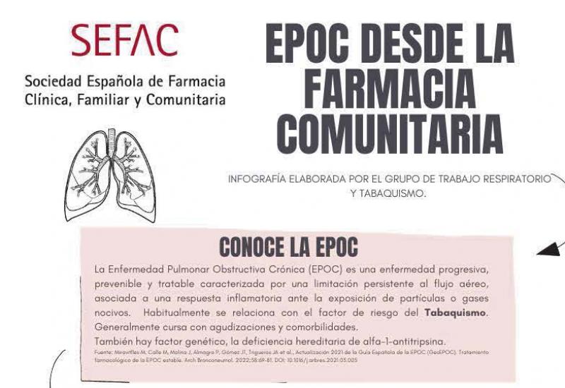 Infografía: EPOC desde la farmacia comunitaria