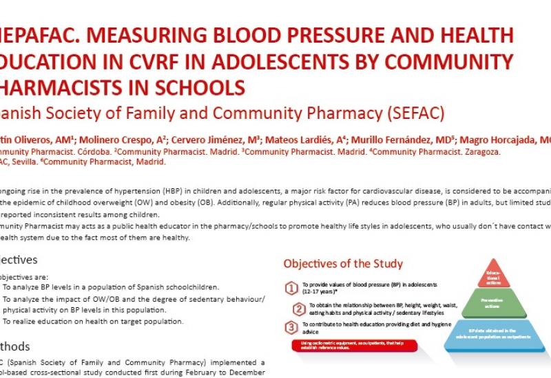Martín A et al (2016). MEPAFAC. MEASURING BLOOD PRESSURE AND HEALTH EDUCATION IN CVRF IN ADOLESCENTS BY COMMUNITY PHARMACISTS IN SCHOOLS