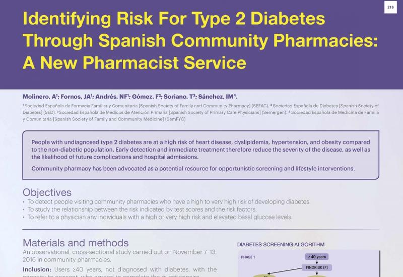 Molinero A et al (2017). Identifying Risk For Type 2 Diabetes Through Spanish Community Pharmacies: A New Pharmacist Service. 