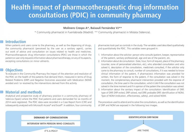 Molinero A et al (2017). Health impact of pharmacotherapeutic drug information consultations (PDIC) in community pharmacy