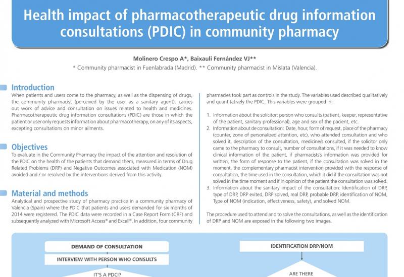 Molinero A et al (2017). Health impact of pharmacotherapeutic drug information consultations (PDIC) in community pharmacy