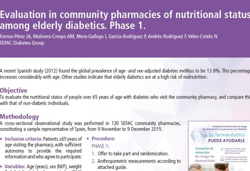 Fornos JA et al (2016). Evaluation in community pharmacies of nutritional status among elderly diabetics. Phase 1