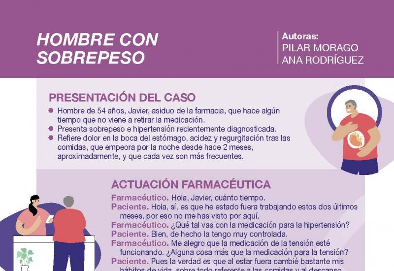 Infografía: hombre con sobrepeso