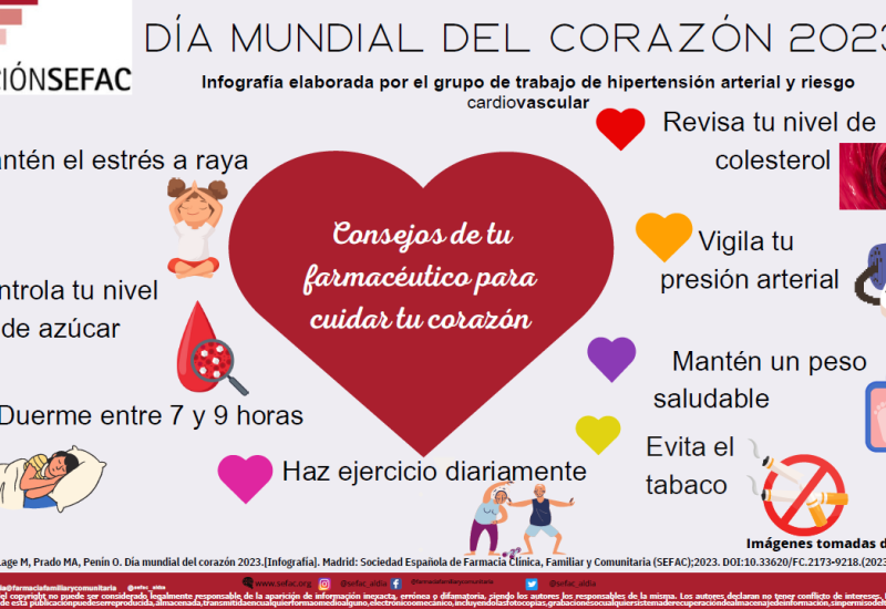 Día Mundial del Corazón 2023 