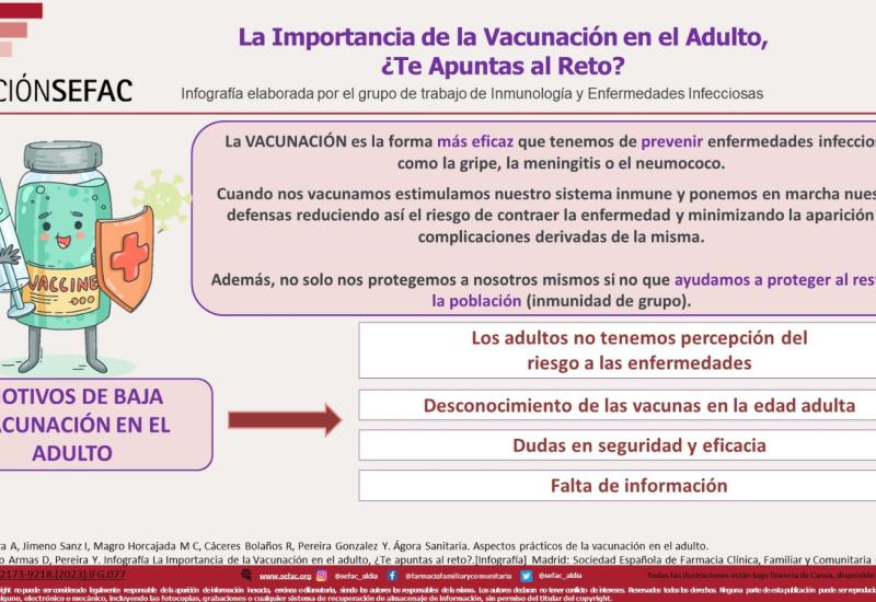 La Importancia de la Vacunación en el adulto,  ¿Te apuntas al reto?