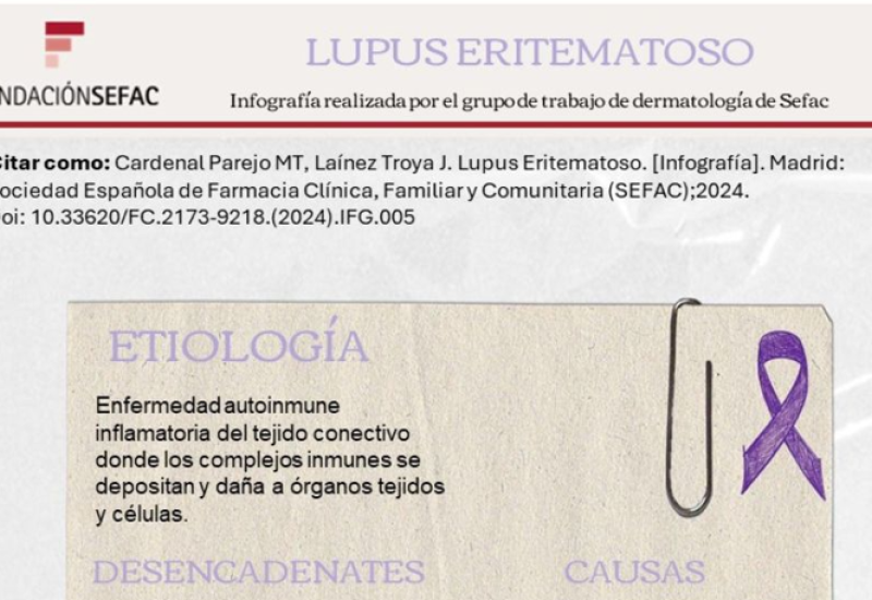 Lupus Eritematoso 