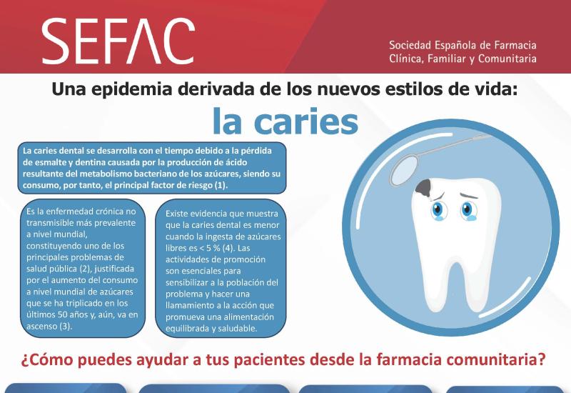 Una epidemia derivada de los nuevos estilos de vida: la caries