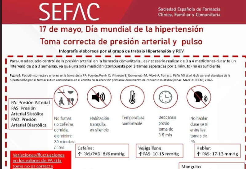 17 de mayo, Día mundial de la hipertensión ¿Cómo tomar la tensión y el pulso?