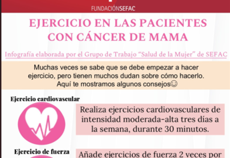 EJERCICIO EN LAS PACIENTES CON CÁNCER DE MAMA 