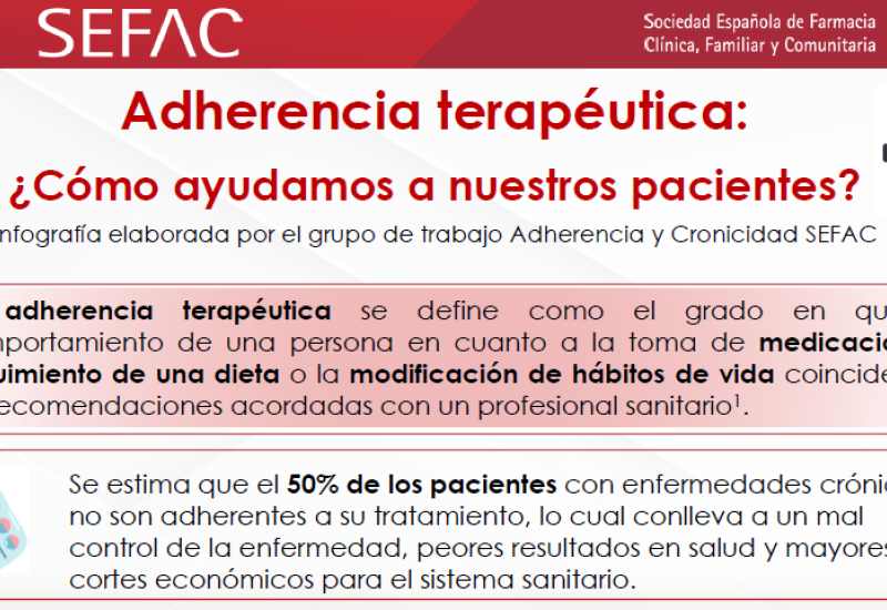 Adherencia terapéutica: ¿Cómo ayudamos a nuestros pacientes?